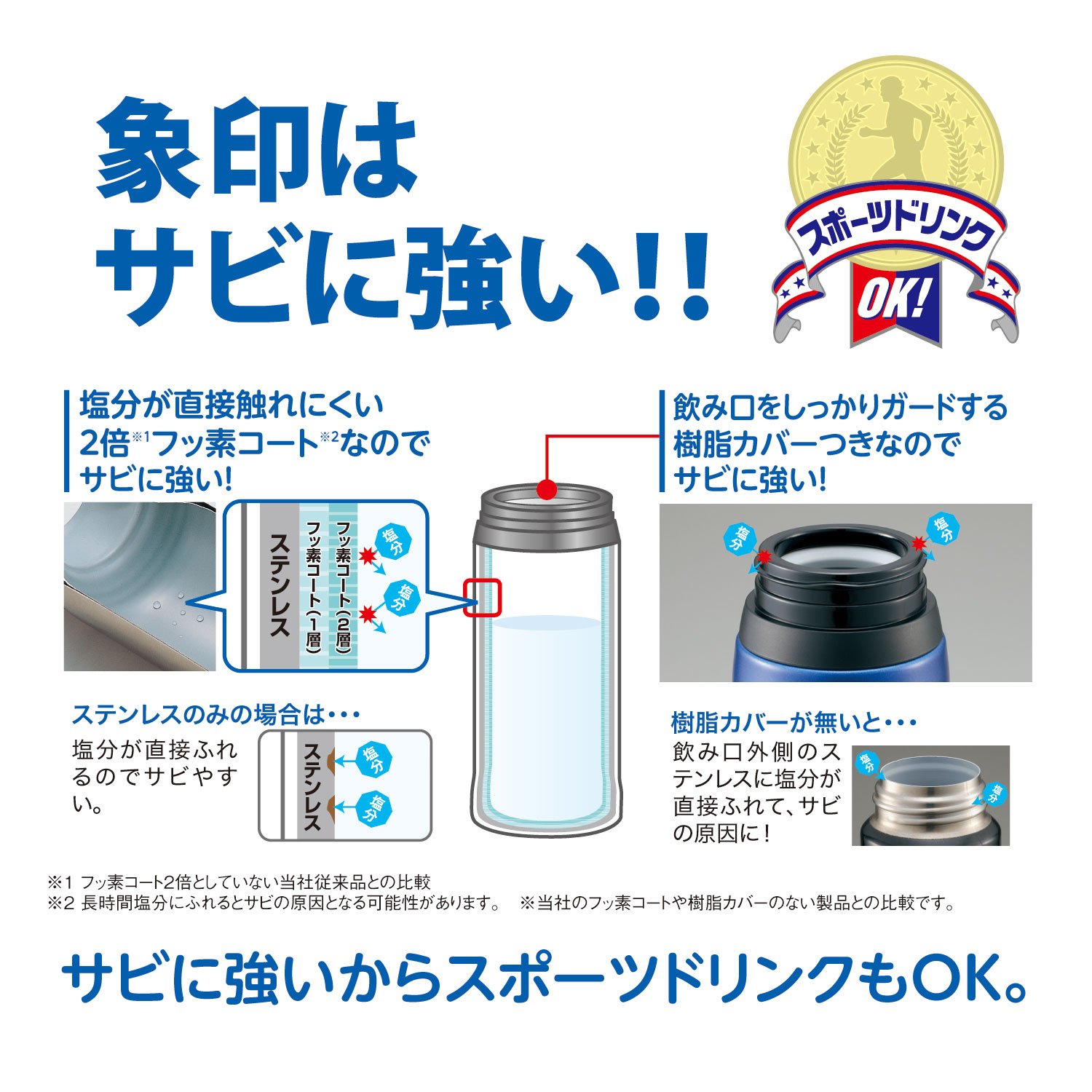ZOJIRUSHI Stainless Steel Vacuum Insulated Water Bottle 1.03L (35 oz) - SD-EA10-BA - Keeps Drinks Hot/Cold for Hours - Perfect for Hiking, Gym & Office Use