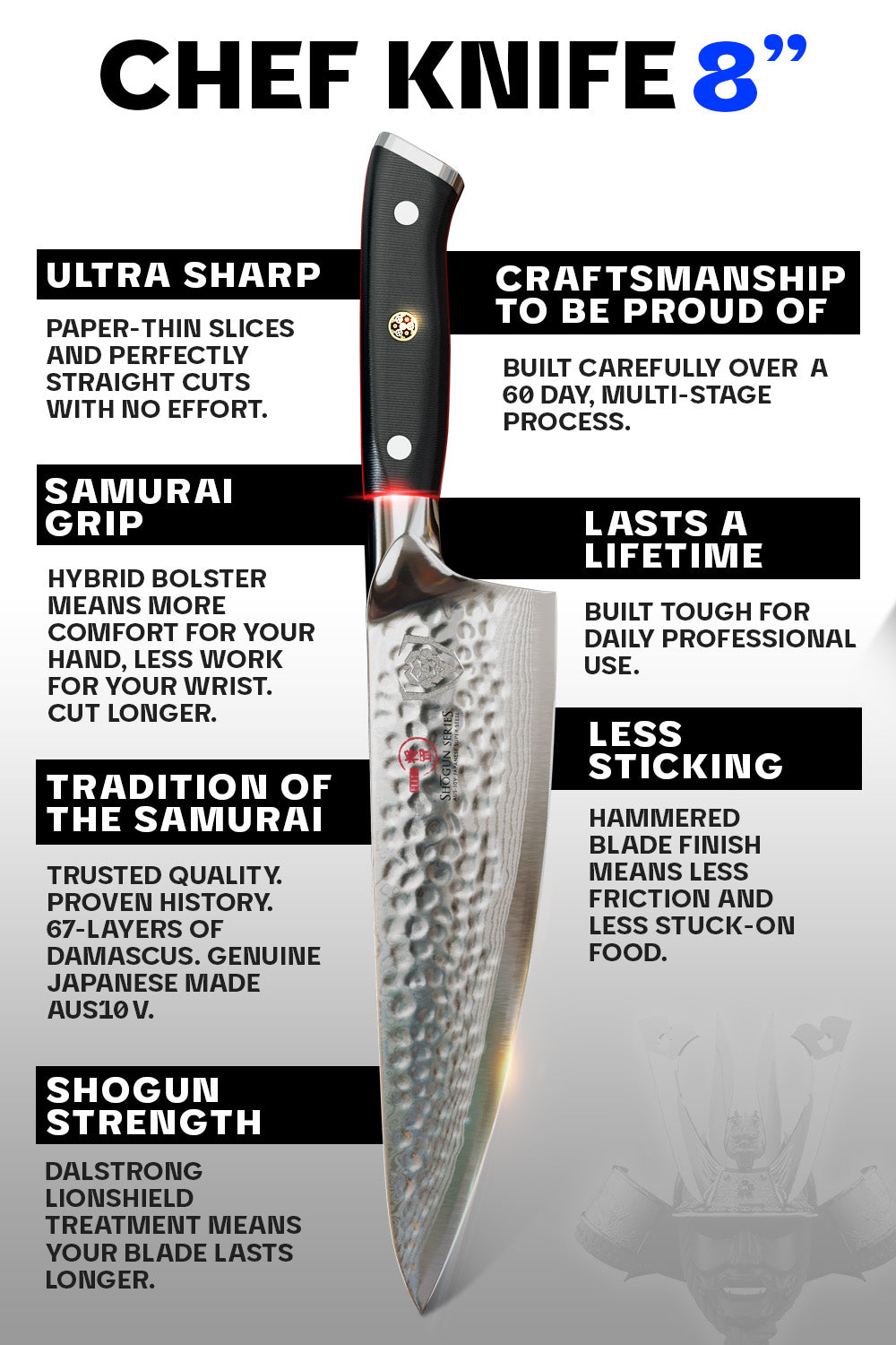 Dalstrong Shogun Series ELITE 8
