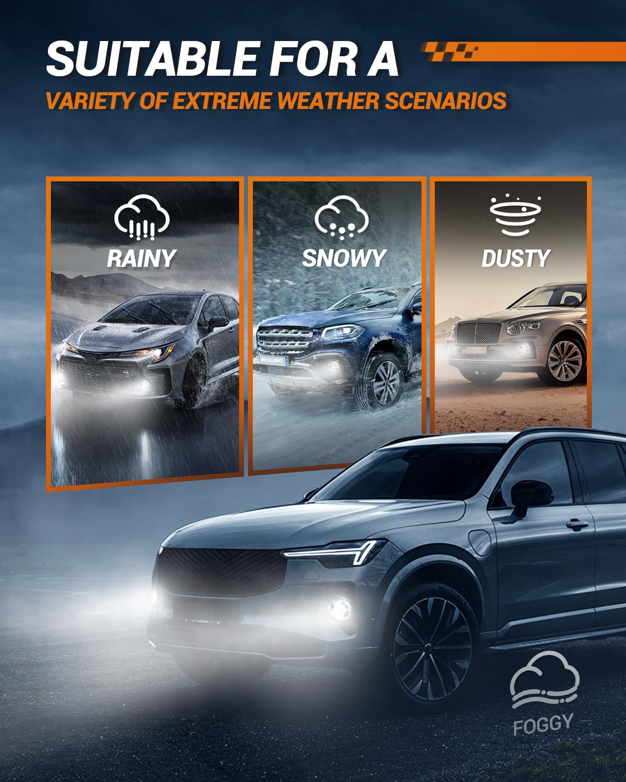 SEALIGHT H3 LED Bulb 10000LM - 600% Brighter Upgrade, Plug-n-Play H3 Fog Light Bulb with Super Heat Dissipation - Perfect for Off-Road, DRL & Fog Lights - Pack of 2