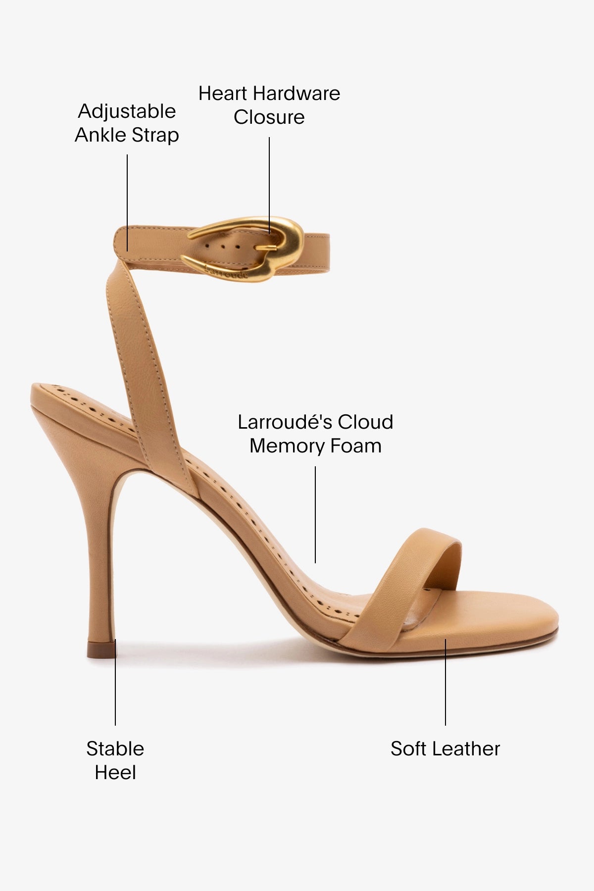 Verona Leather Sandals for Women - Comfortable Tan Leather Strappy Sandals - Perfect for Summer, Beach, and Casual Outings