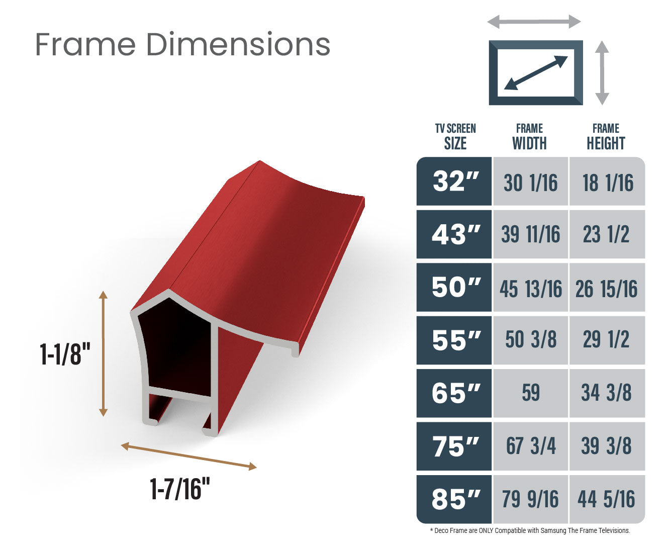 Samsung Frame Bezel - Candy Apple Red Alloy Prismatic TV Accessory for Home Theater & Modern Living Room Decor