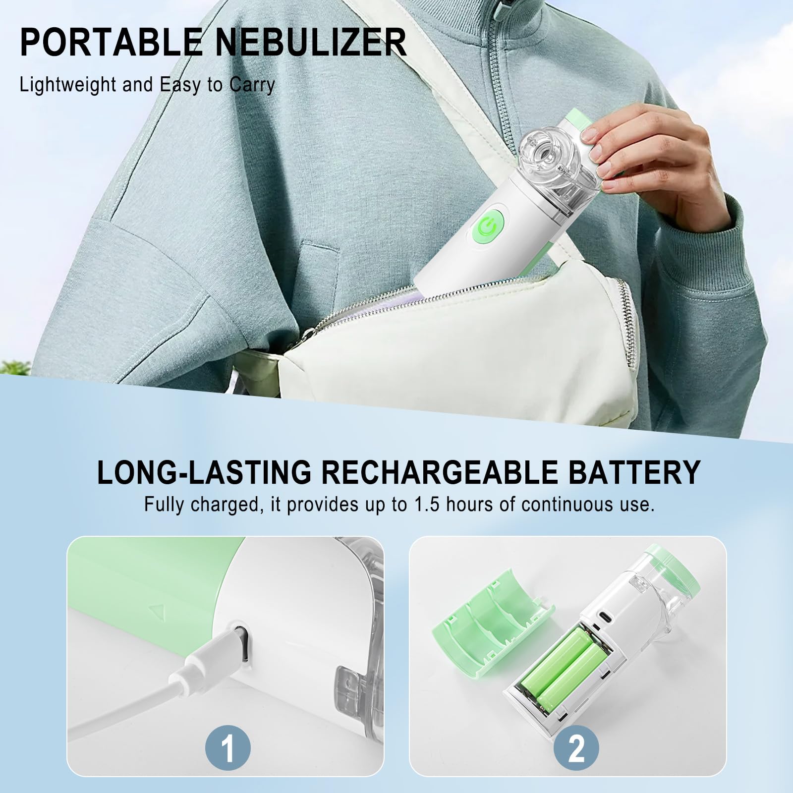 Portable Ultrasonic Nebulizer Machine for Kids & Adults - Handheld Cool Mist Humidifier for Asthma, Allergies & Respiratory Relief - Perfect for Travel, Home & Office Use