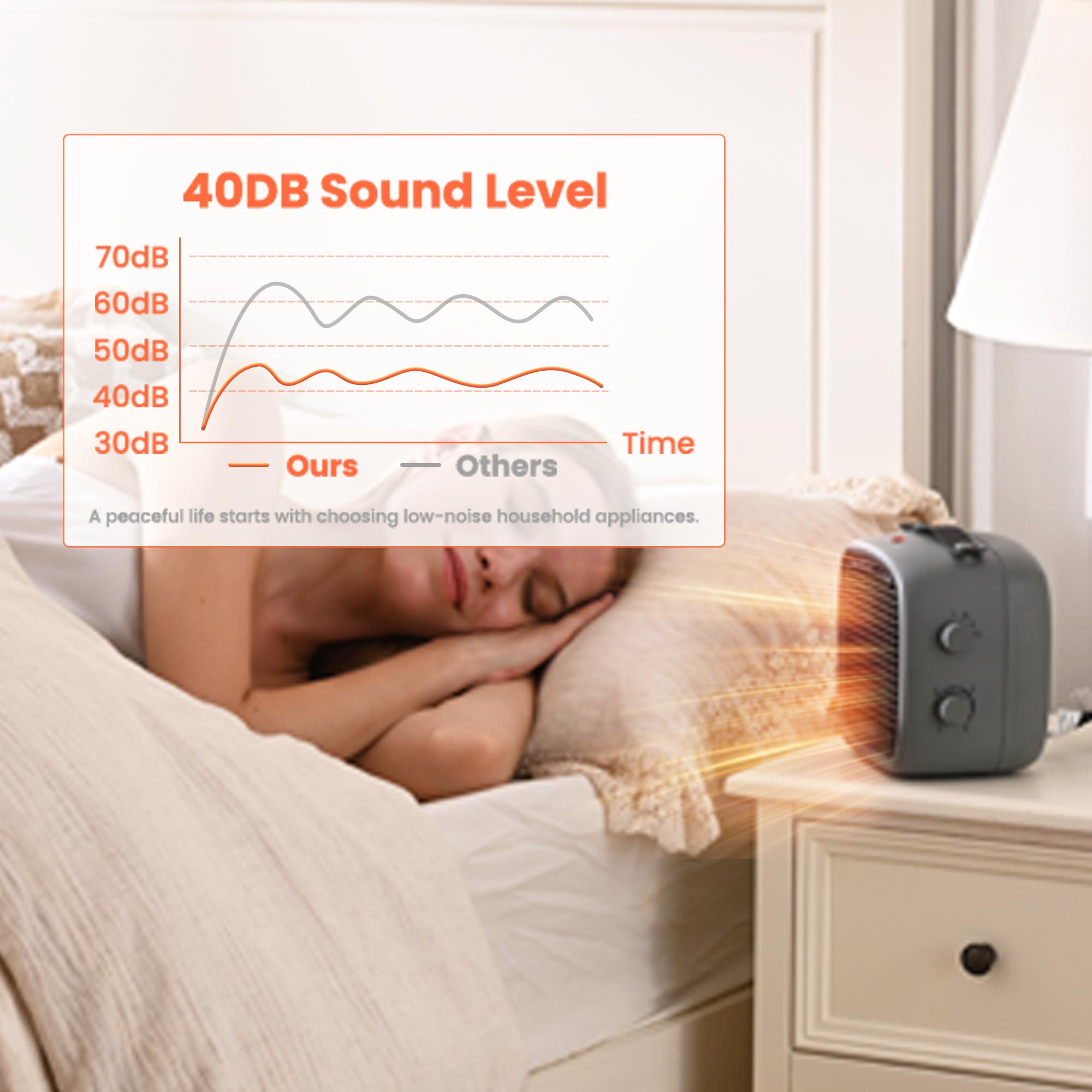 700W/1200W Ceramic Space Heater with Overheat & Tilt Protection - Quiet Portable Electric Heater Fan for Home, Office & Indoor Use - Energy Efficient Personal Heating (Upscale Grey) - Perfect for Bedrooms, Living Rooms & Workspaces
