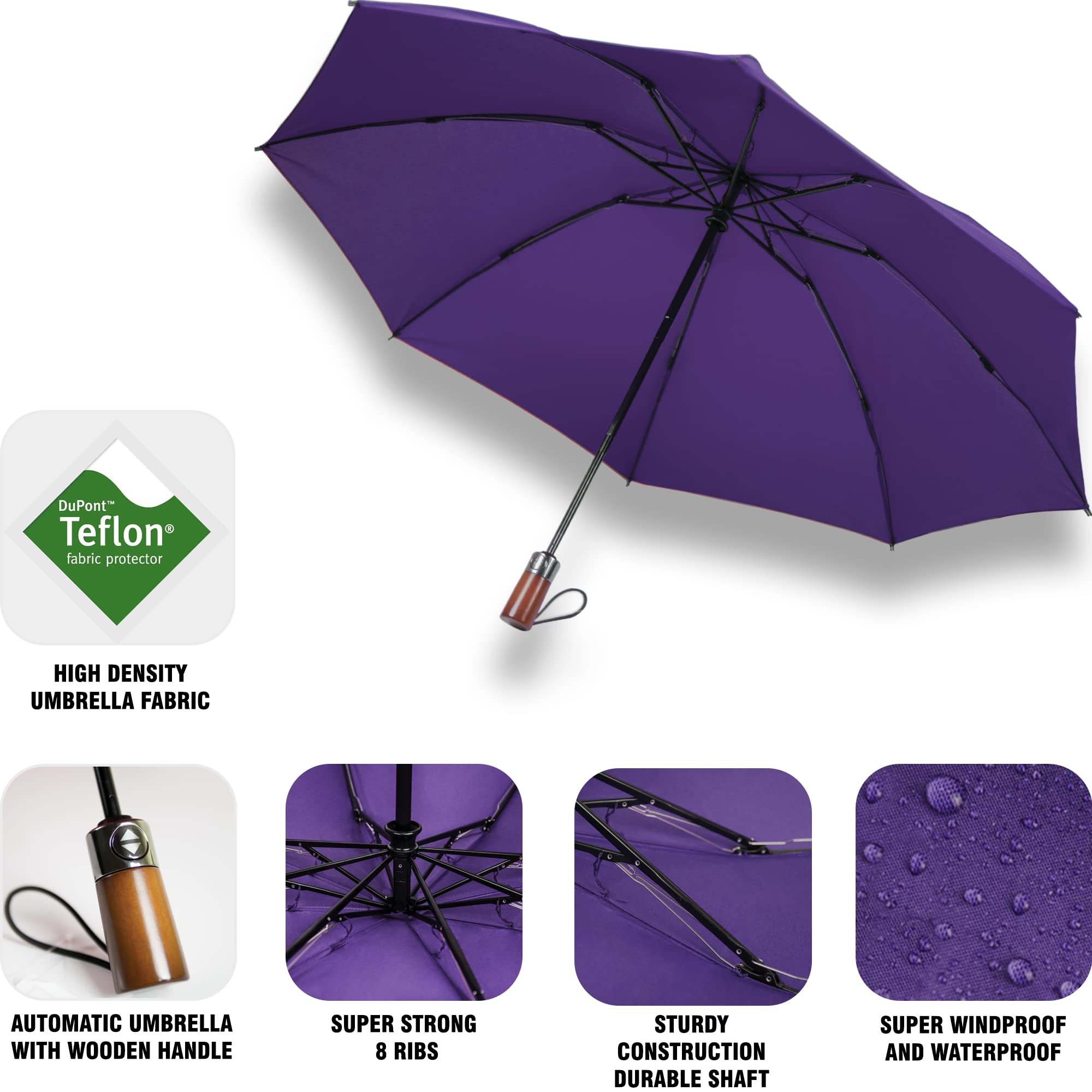 Windproof Automatic Travel Umbrella with 10% Larger Canopy - Compact Folding Portable Rain Umbrella for Men & Women - Perfect for Backpack, Purse & Everyday Use