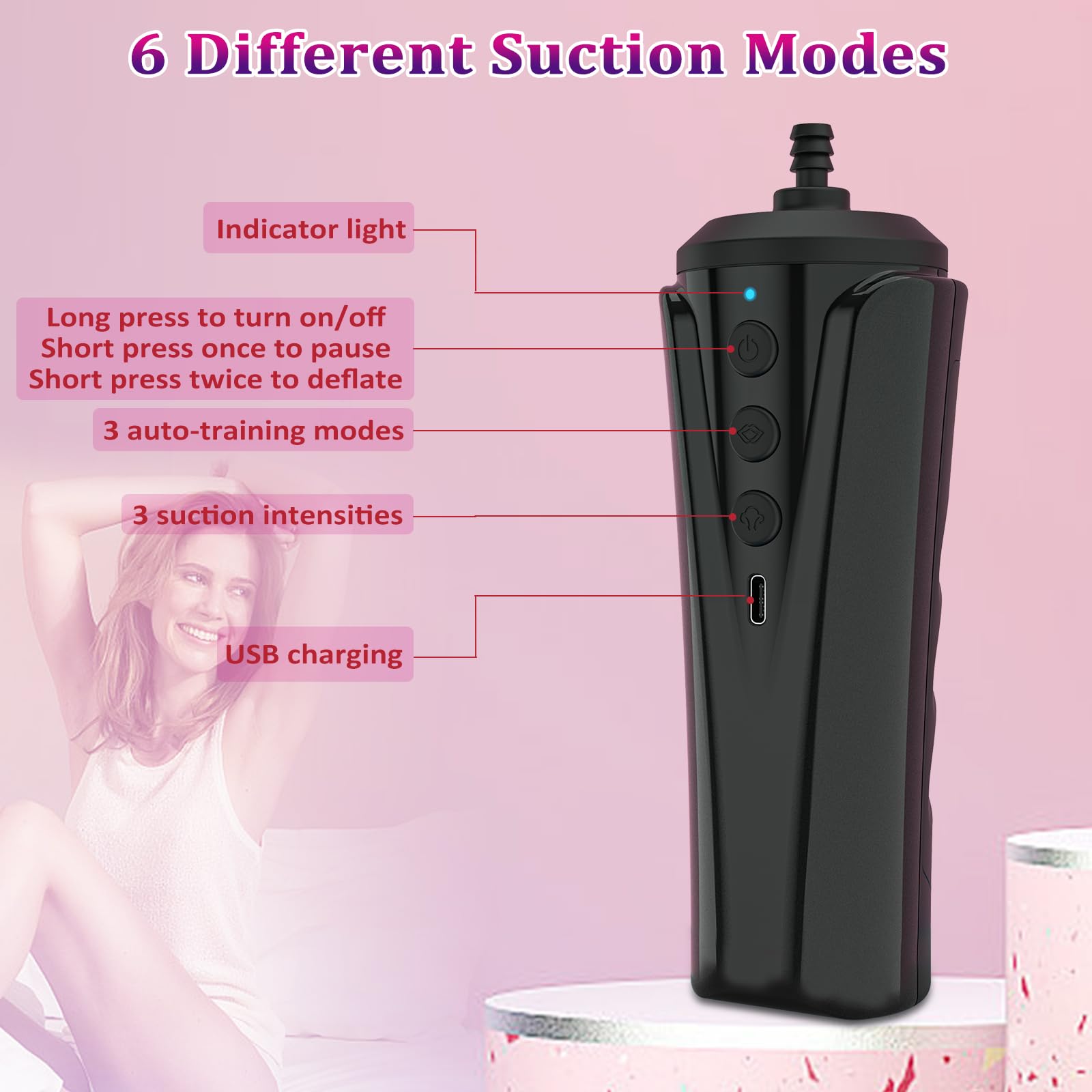Premium Automatic Vacuum Pussy Pump for Women - 6 Powerful Modes Clitoral & Nipple Suction Stimulator, Female Adult Sex Toy for Enhanced Pleasure | Perfect for Couples Play, Solo Exploration & Sensual Massage