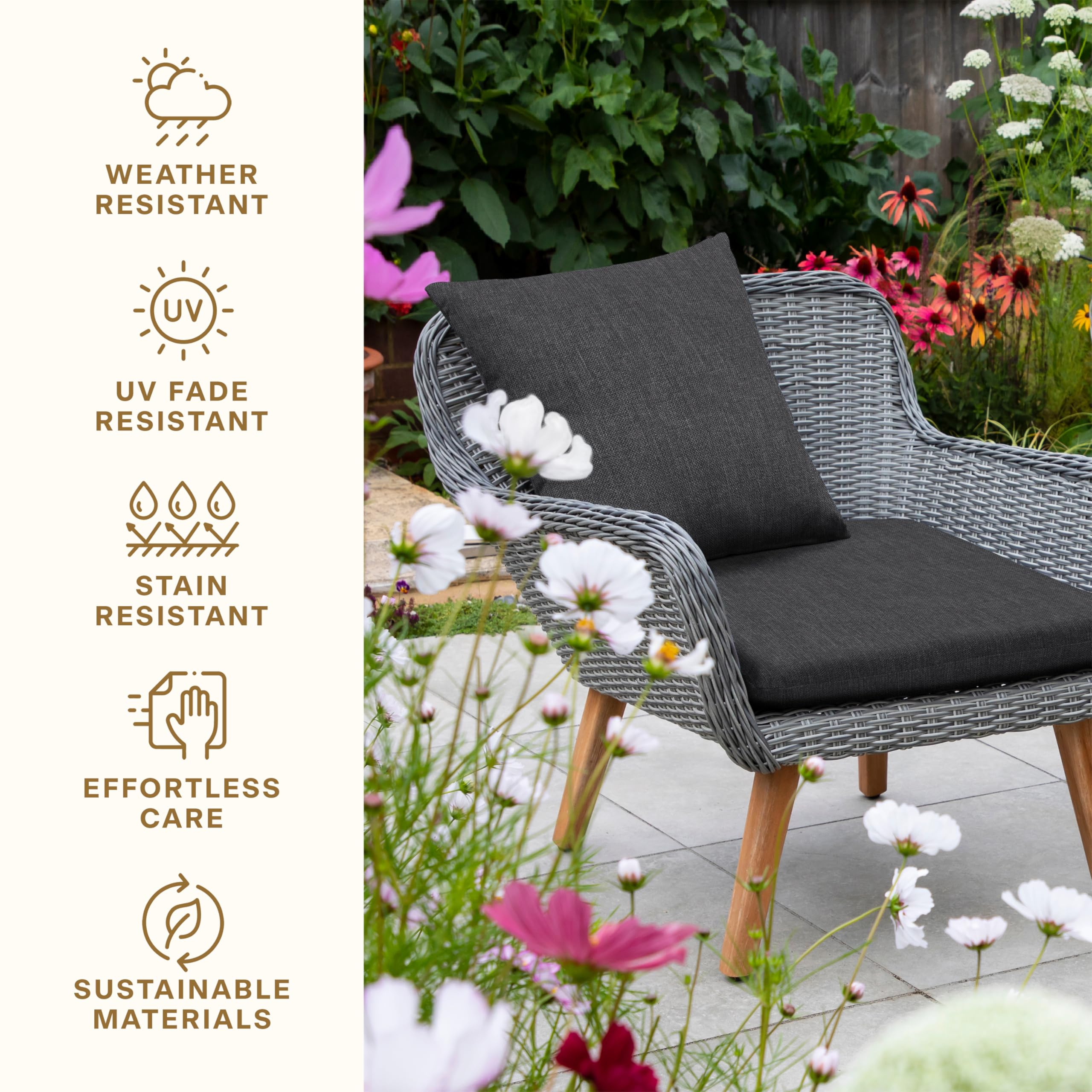 Premium Honeycomb Outdoor Seat Cushion Set - 18