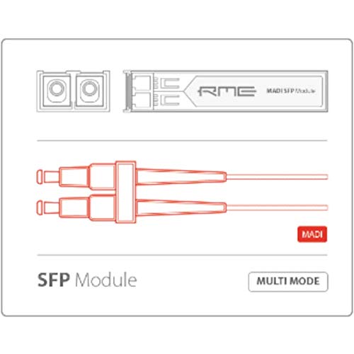 RME Audio Plug-in (Madi-SFP-MM) - Professional Digital Audio Interface for Studio Recording & Live Performance