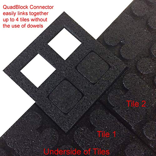 Premium American Floor Mats - 1
