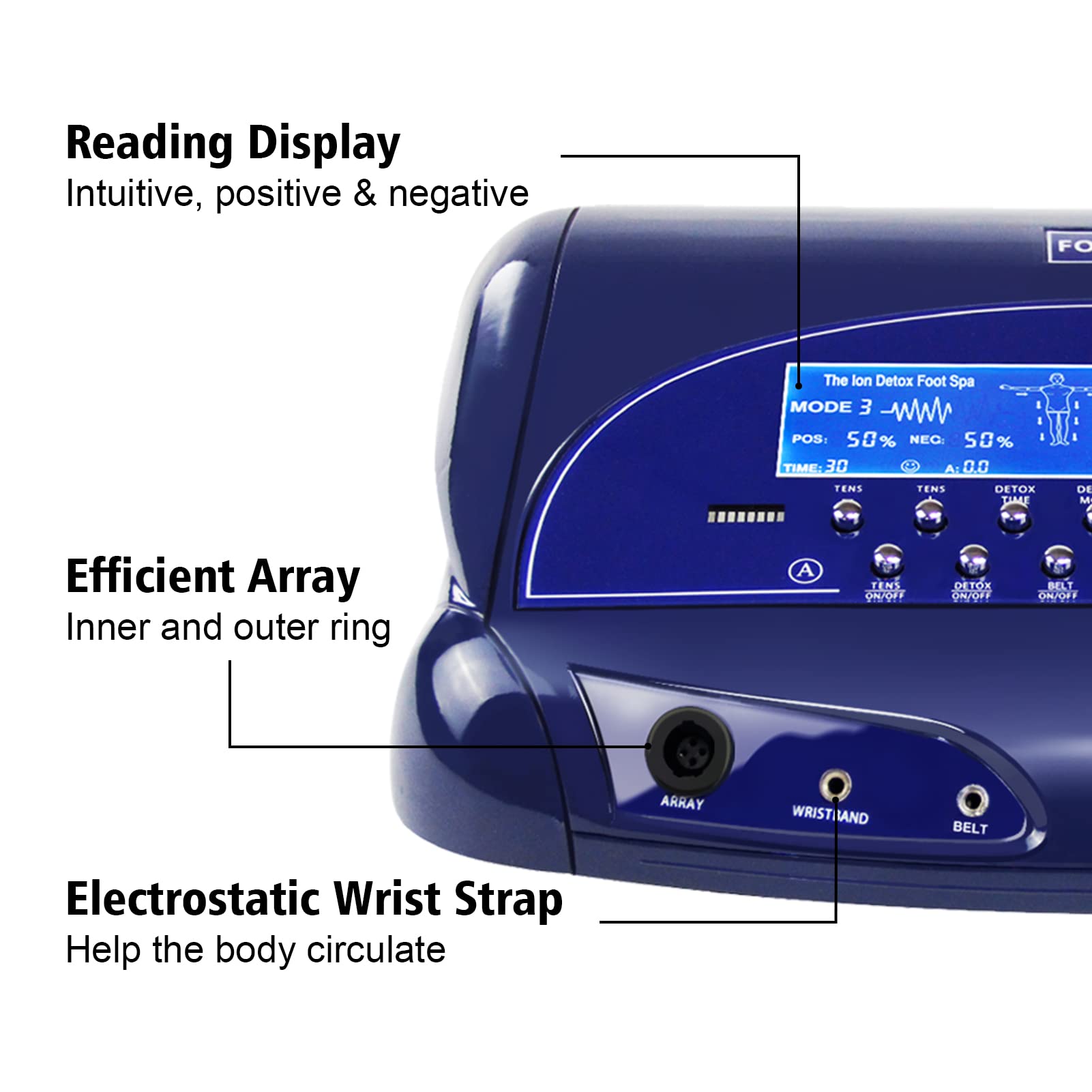 Upgraded Dual Ionic Detox Foot Bath Machine with Digital LCD Display - 2 Arrays & 2 Waist Belts for Full Body Detox | Home Spa Therapy for Relaxation & Wellness