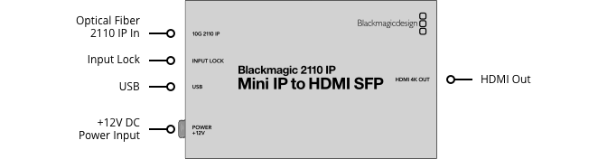 Blackmagic Design 2110 IP Mini IP to HDMI SFP Converter - Professional Video Streaming & Broadcast Equipment for Live Events, Studios & Remote Production