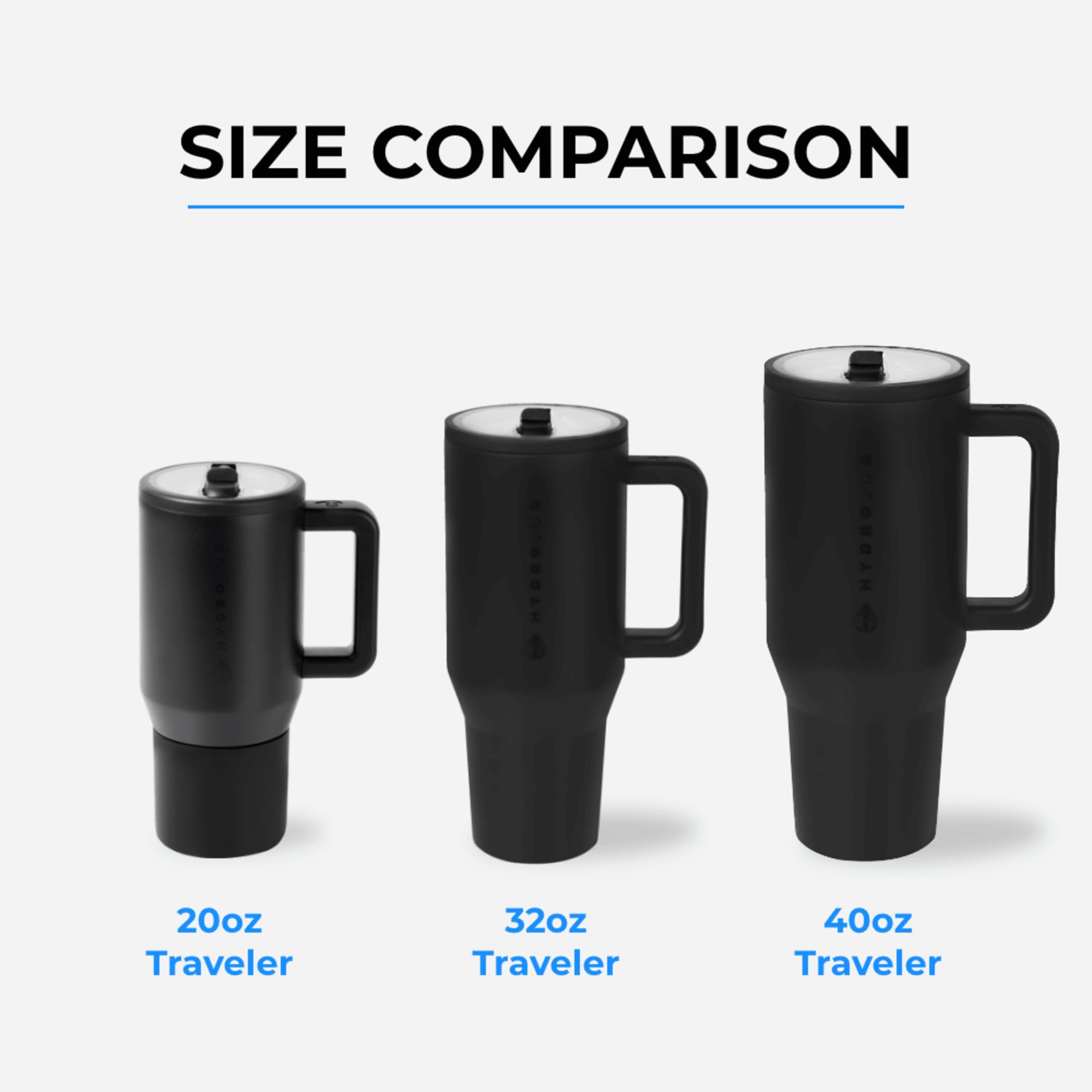 HydroJug Traveler - 20 oz Insulated Stainless Steel Water Bottle with Handle & Flip Straw - Leak Proof Tumbler with Rubber Base, Fits in Cup Holders - Perfect Gift for Men & Women - Ideal for Gym, Hiking, Office & Travel