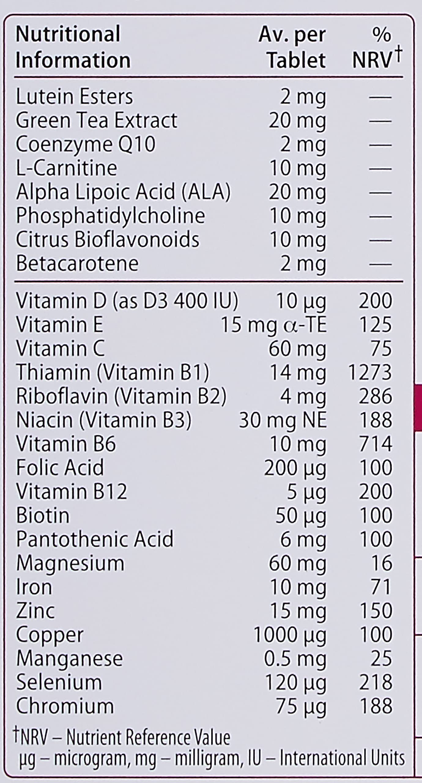 Wellwoman 50+ Multivitamin Supplement for Women - 30 Tablets (1 Pack) - Supports Energy, Immunity & Bone Health - Perfect for Active Lifestyles & Menopause Support