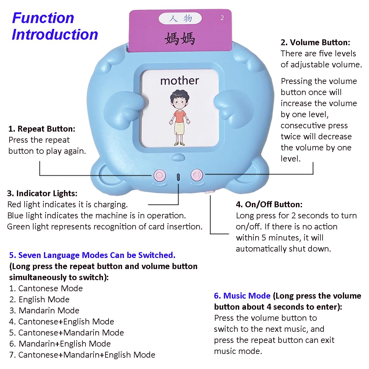 RT&BS Trilingual Talking Flash Cards - Cantonese, Mandarin & English Learning Toy with 510 Sight Words for Toddlers | Educational Language Flashcards for Kids, Perfect for Home & Classroom Use