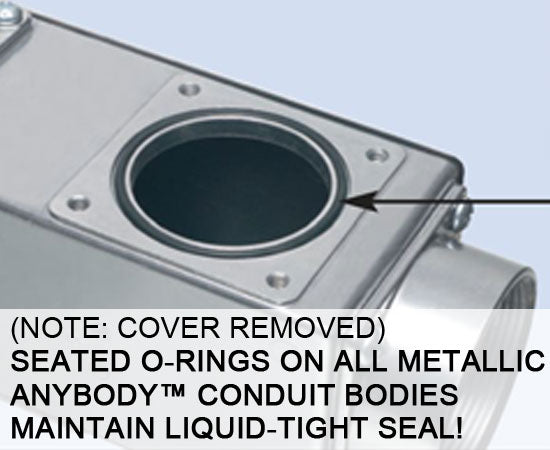 AnyBODY TM 5-in-1 Aluminum Die Cast Conduit - Durable Electrical Wiring Solution for Home, Office & Industrial Use