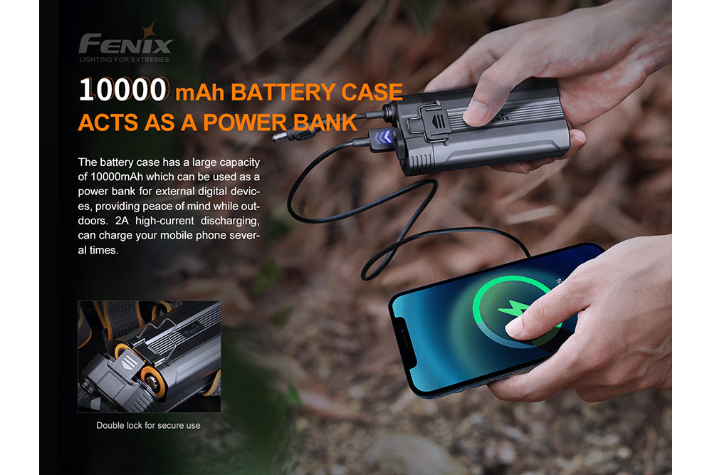 Fenix HP30R V2.0 Rechargeable LED Headlamp - 3000 Lumens Bright Headlight for Camping, Hiking & Outdoor Adventures