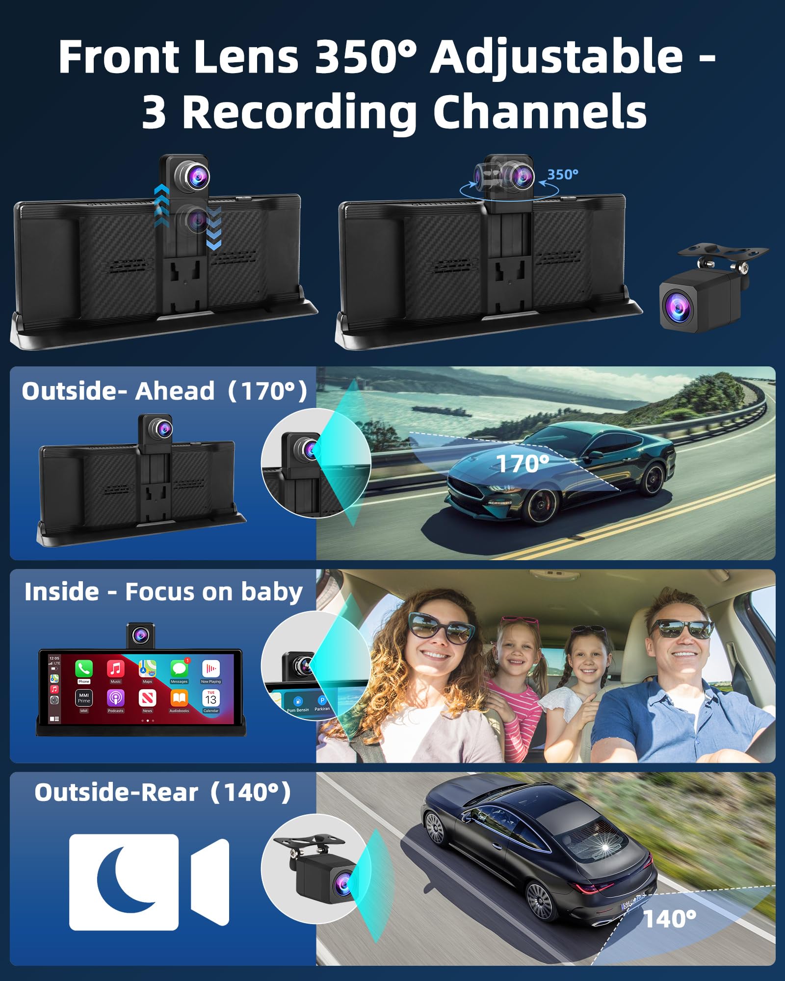 350° Rotatable Lens 10.26