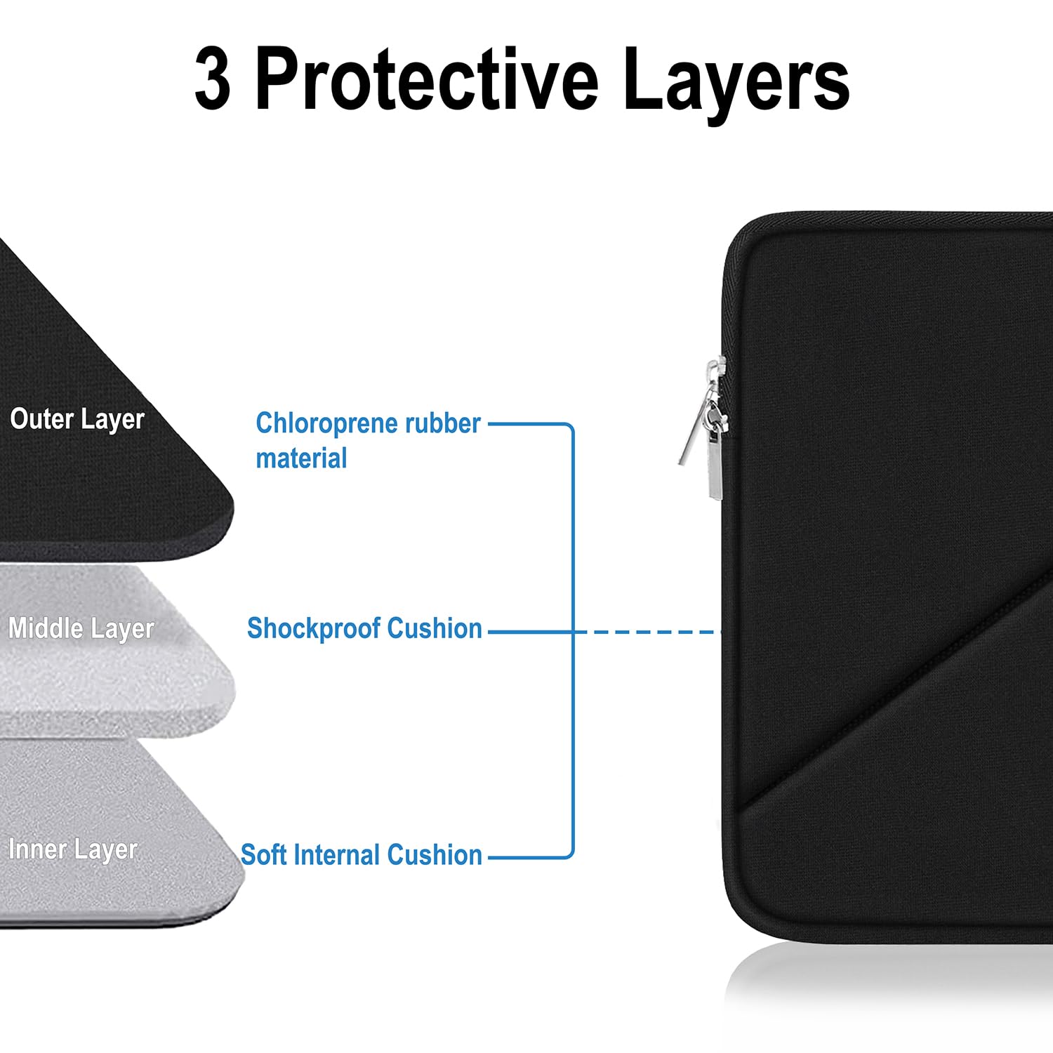 13.3 Inch Laptop Sleeve Case - Compatible with MacBook Pro 14 Inch, MacBook Air, Dell, HP, Lenovo - Travel Computer Bag with Pocket, Black - Perfect for Work, School, and Travel