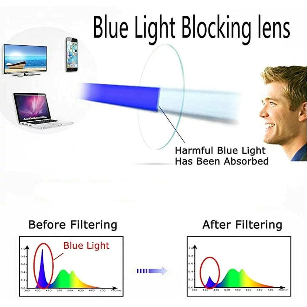 Blue Light Blocking Reading Glasses for Women - Bifocal Computer Readers for Work & Screen Use