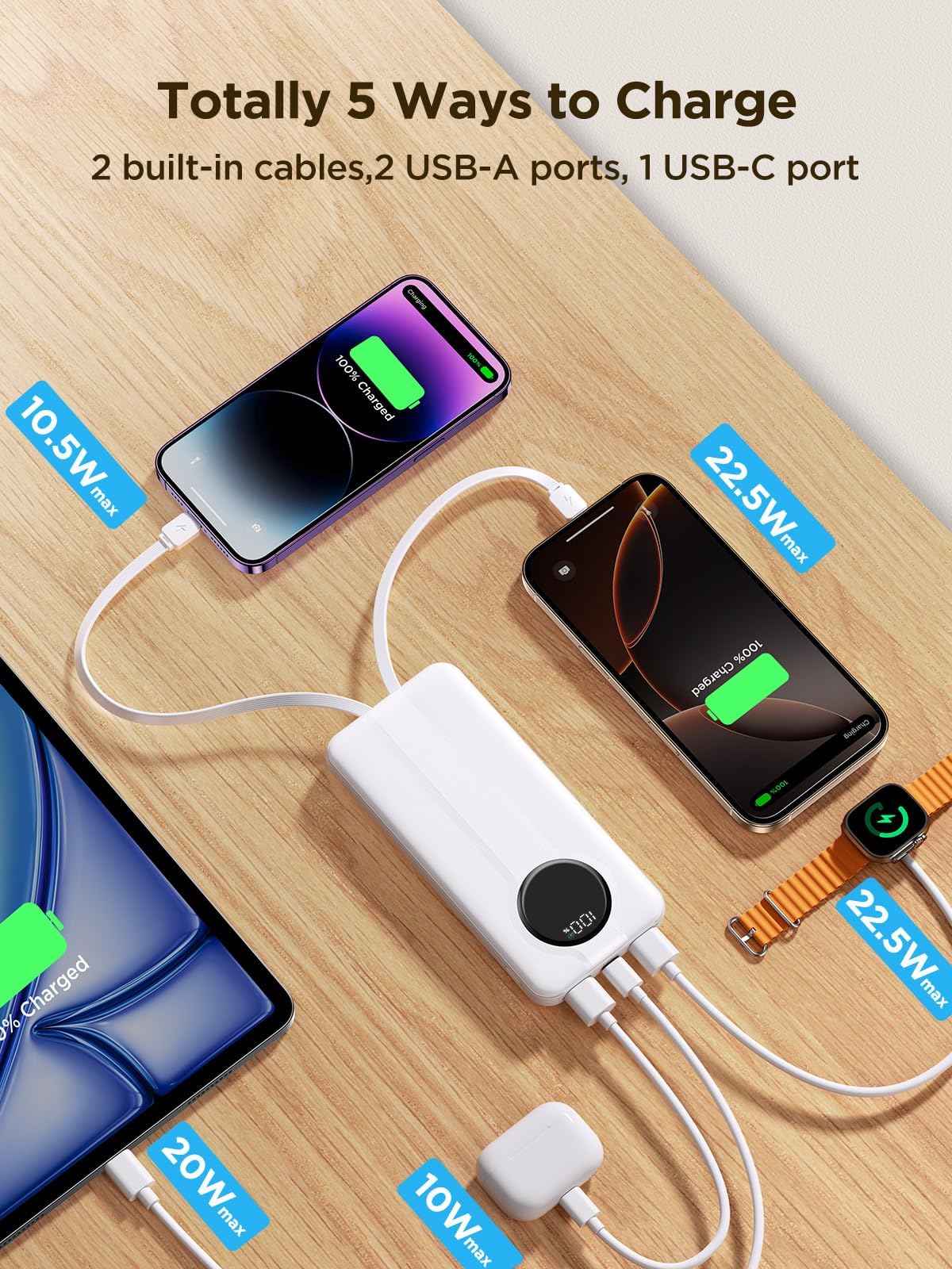 Aioneus 10000mAh Portable Charger with Built-in Cables - 22.5W Fast Charging Power Bank, Slim Travel Battery Pack for iPhone 16/15/14/13/12 & Samsung Galaxy S24/A15 - Perfect for Travel, Camping, and Emergency Charging