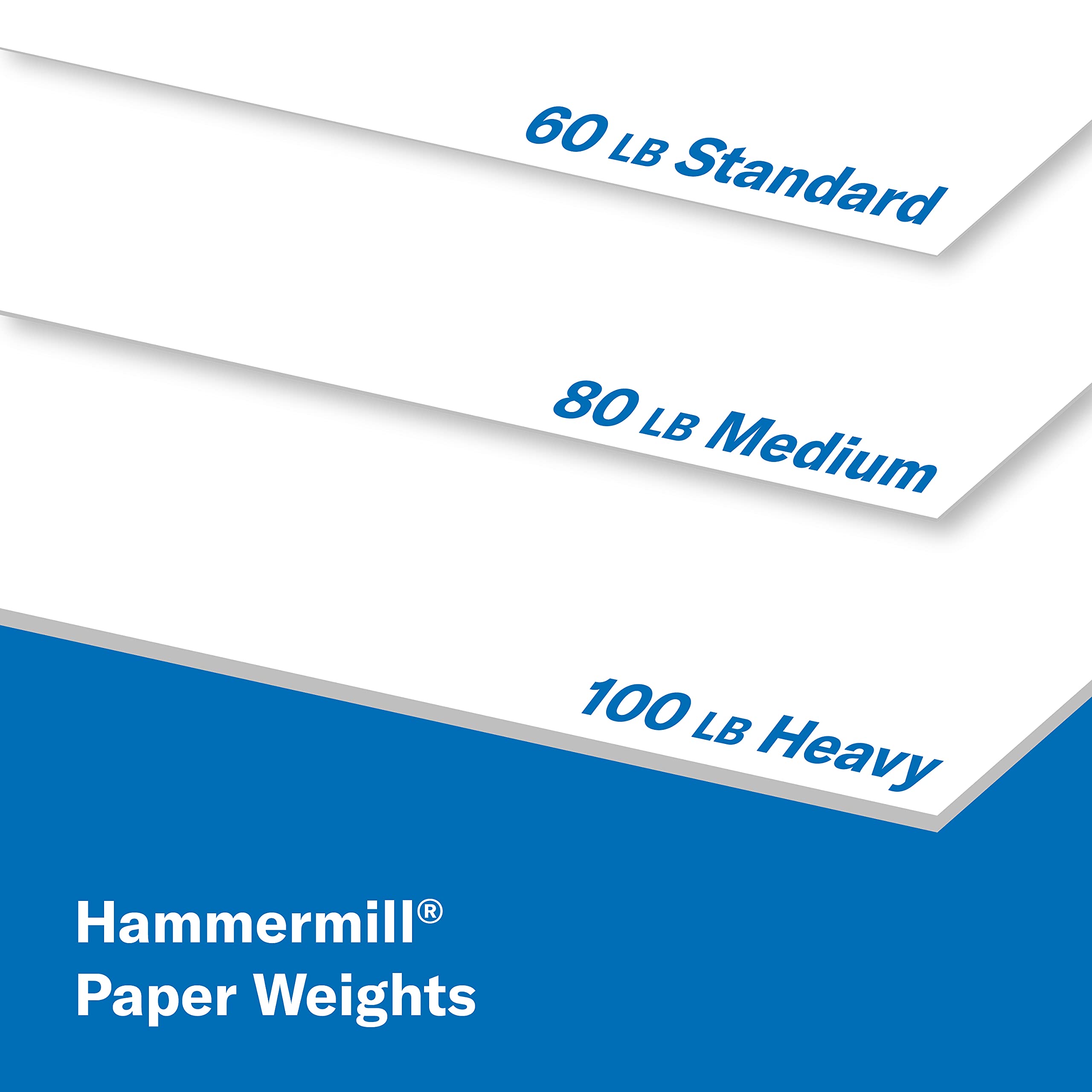 Hammermill Premium 80 lb Cardstock, 11 x 17 Inches - 4 Pack (1,000 Sheets) | 100 Bright White Card Stock for Printing, Crafts & Scrapbooking | Made in USA | 120037C