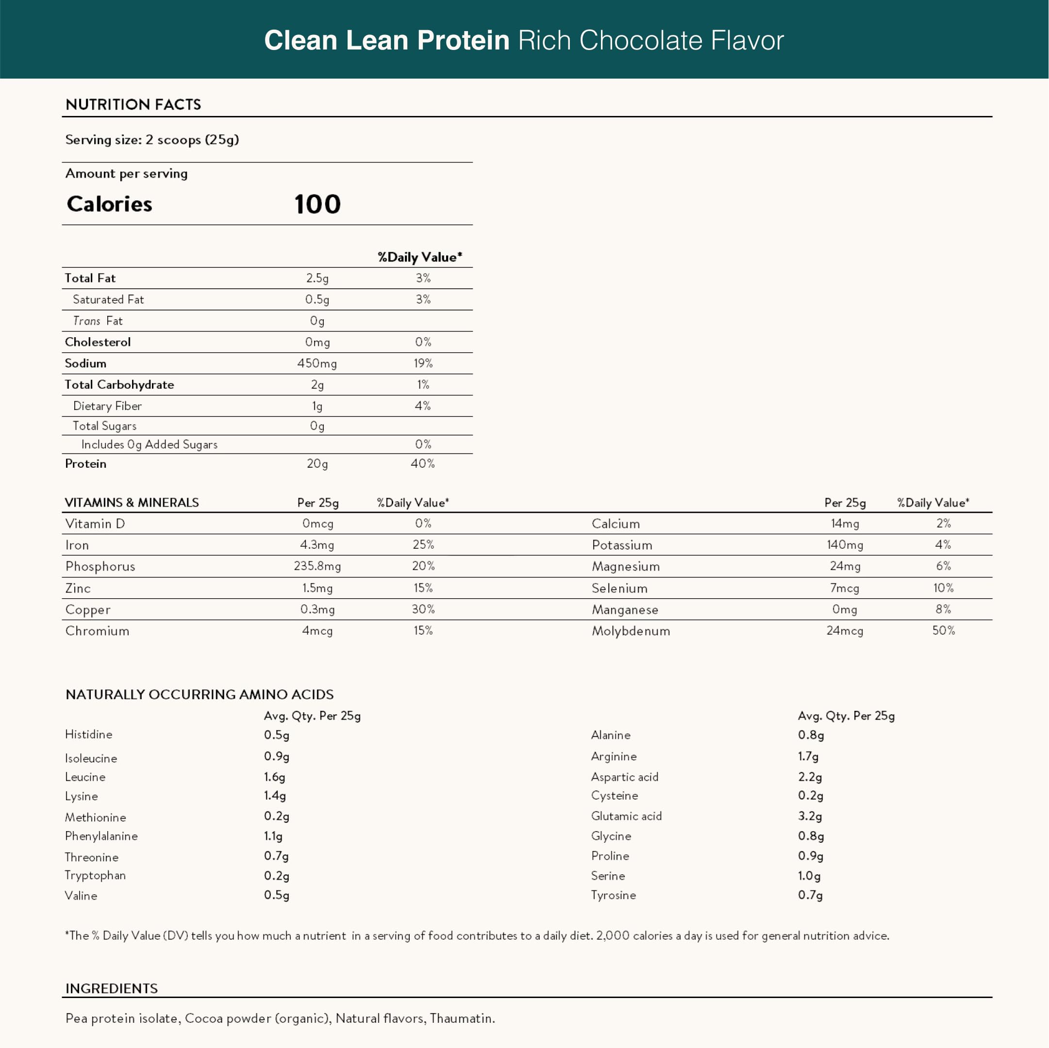 Nuzest Clean Lean Vegan Pea Protein Powder - Premium Plant Based Protein, Dairy Free, Gluten Free, Non-GMO, Rich Chocolate Flavor (5.5 lb, 100 Servings) - Perfect for Post-Workout Recovery, Smoothies & Healthy Meal Replacement