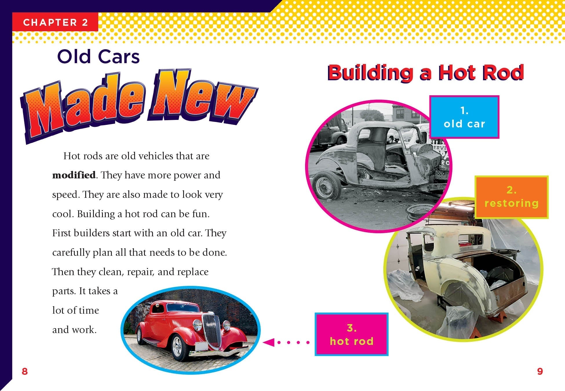 Hot Rods Book 9781623106669 - Classic American Cars, History & Custom Builds for Car Enthusiasts - Perfect for Collectors, Gift Ideas & Automotive Hobbyists