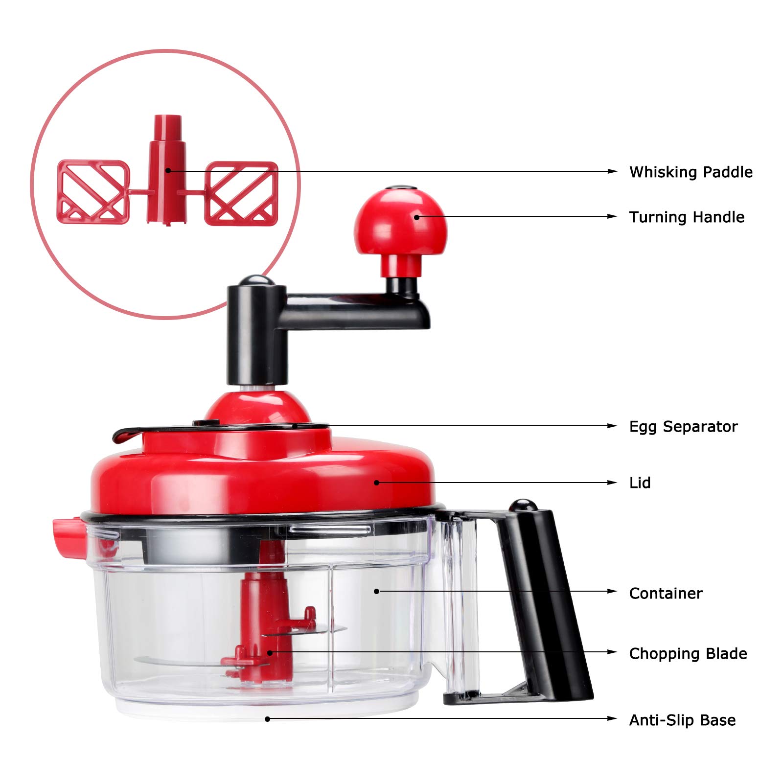 Cambom Manual Food Chopper - 1200ml BPA Free Hand-Powered Vegetable Dicer, Mixer & Blender with Clear Container | Perfect for Chopping Veggies, Mixing Dough & Whipping Eggs in Kitchens, Camping & Small Spaces