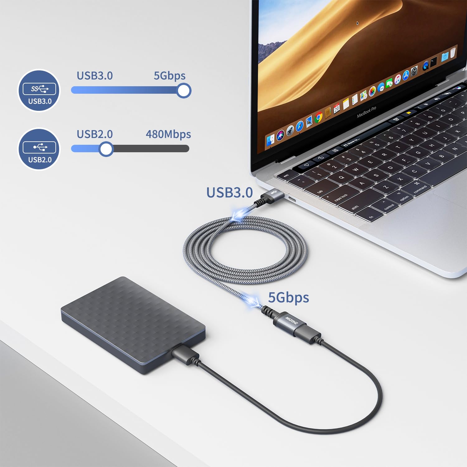Kiuet USB 3.0 Extension Cable 3M (10ft) - High Speed Braided USB A Male to Female Extender - Compatible with Keyboards, Mice, Xbox, Flash Drives, Printers - Perfect for Home Office, Gaming Setup & PC Accessories