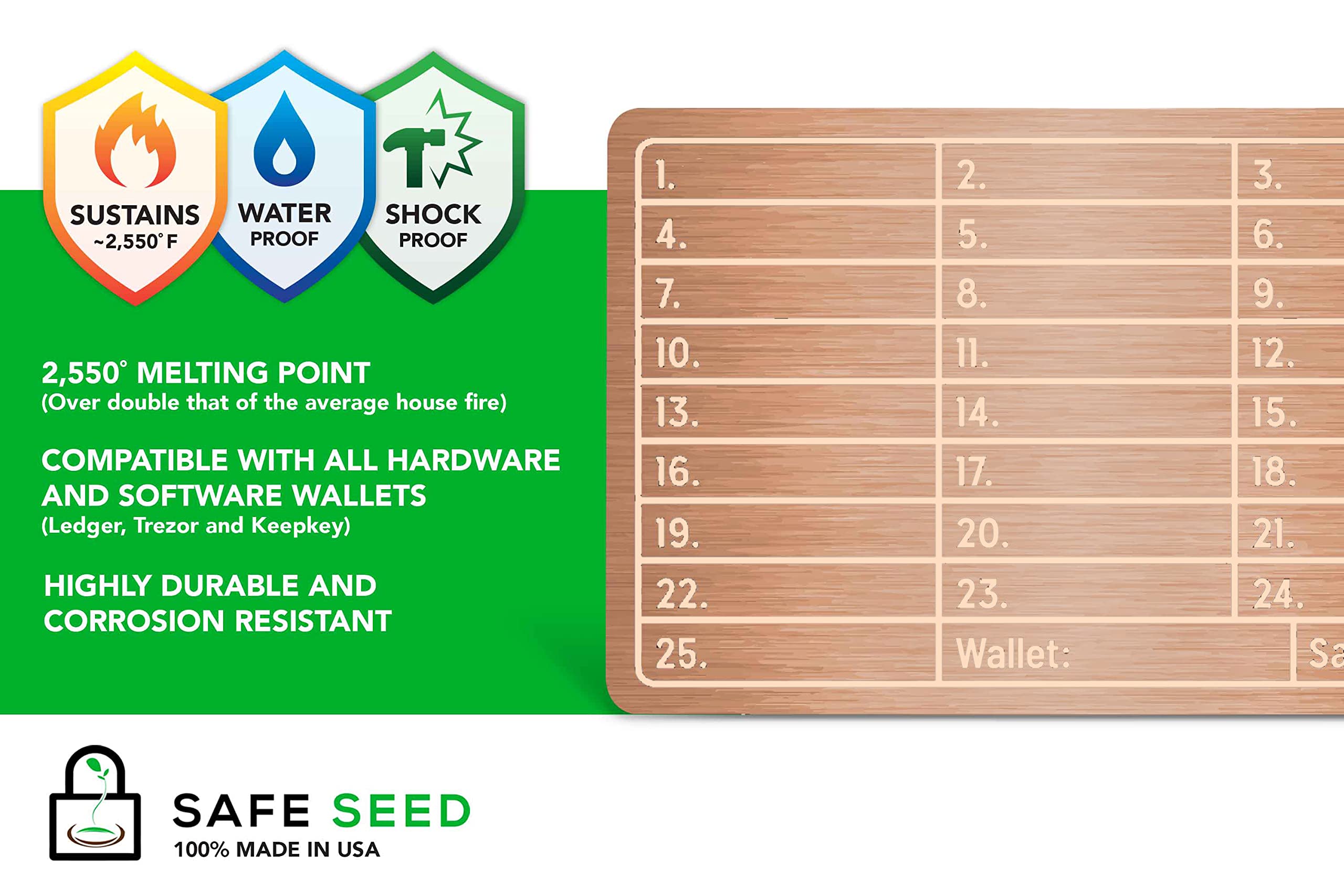 Premium Cryptocurrency Metal Wallet - 12-25 Word Recovery Passphrase Backup Kit with 2 Copper Plates & Soft Case | Secure Crypto Seed Phrase Storage for Bitcoin, Ethereum | Ideal for Cold Storage & Disaster Recovery