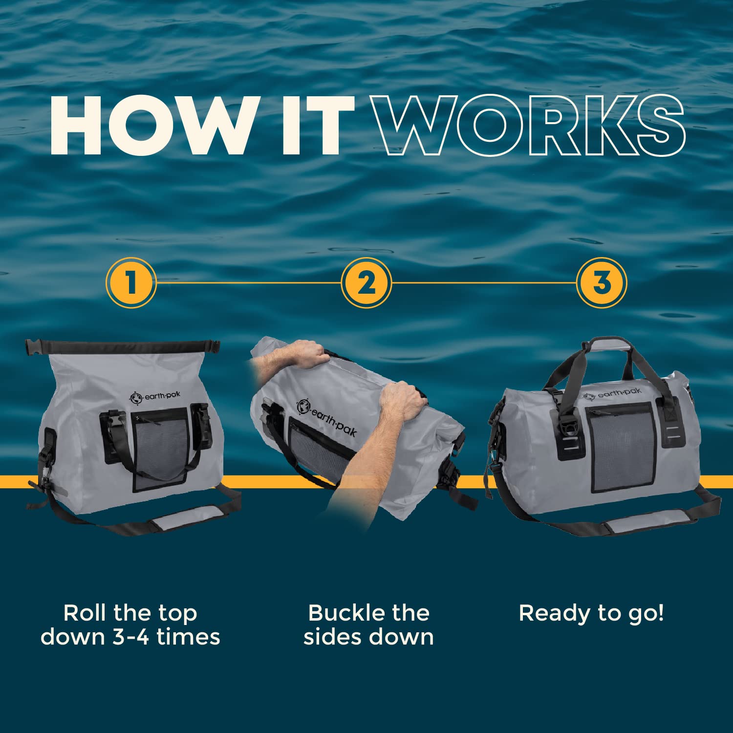 Earth Pak Waterproof Duffel Bag - Heavy Duty Motorcycle Dry Bag with Large Storage Space (50L/70L/90L/120L) - Ideal for Travel, Camping, Kayaking, Fishing & Canoeing - Perfect for Outdoor Adventures, Beach Trips and Water Sports Gear Storage