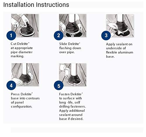 EAGLE 1 EPDM Flexible Roofing Pipe Flashing Boots - Adjustable Waterproof Roof Pipe Jack for Round Pipes (Standard Size, Zipper Round Base, 3-Pack) - Perfect for Roof Repairs, HVAC Installations & Plumbing Projects