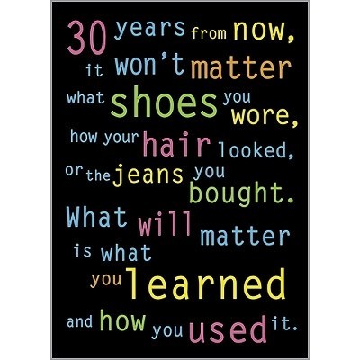 Argus® Motivational Poster - Inspirational Wall Art for Home & Office Decor - 30 Years From Now - Perfect for Living Room, Bedroom, or Workspace