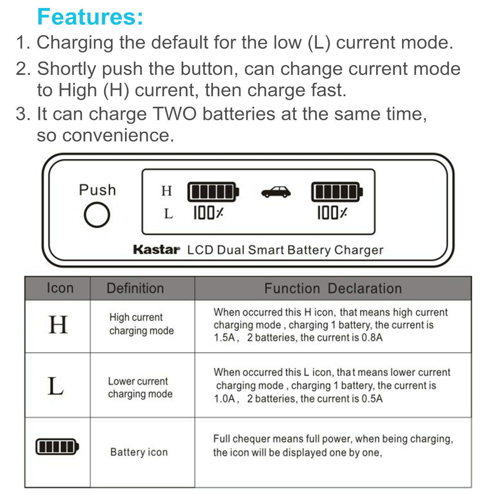 Kastar AC LCD Dual Fast Charger for Olympus OM System BLX-1 Battery - Compatible with BCX-1 Charger & OM-1 Camera - 7.2V Output - Perfect for Travel & Professional Photography