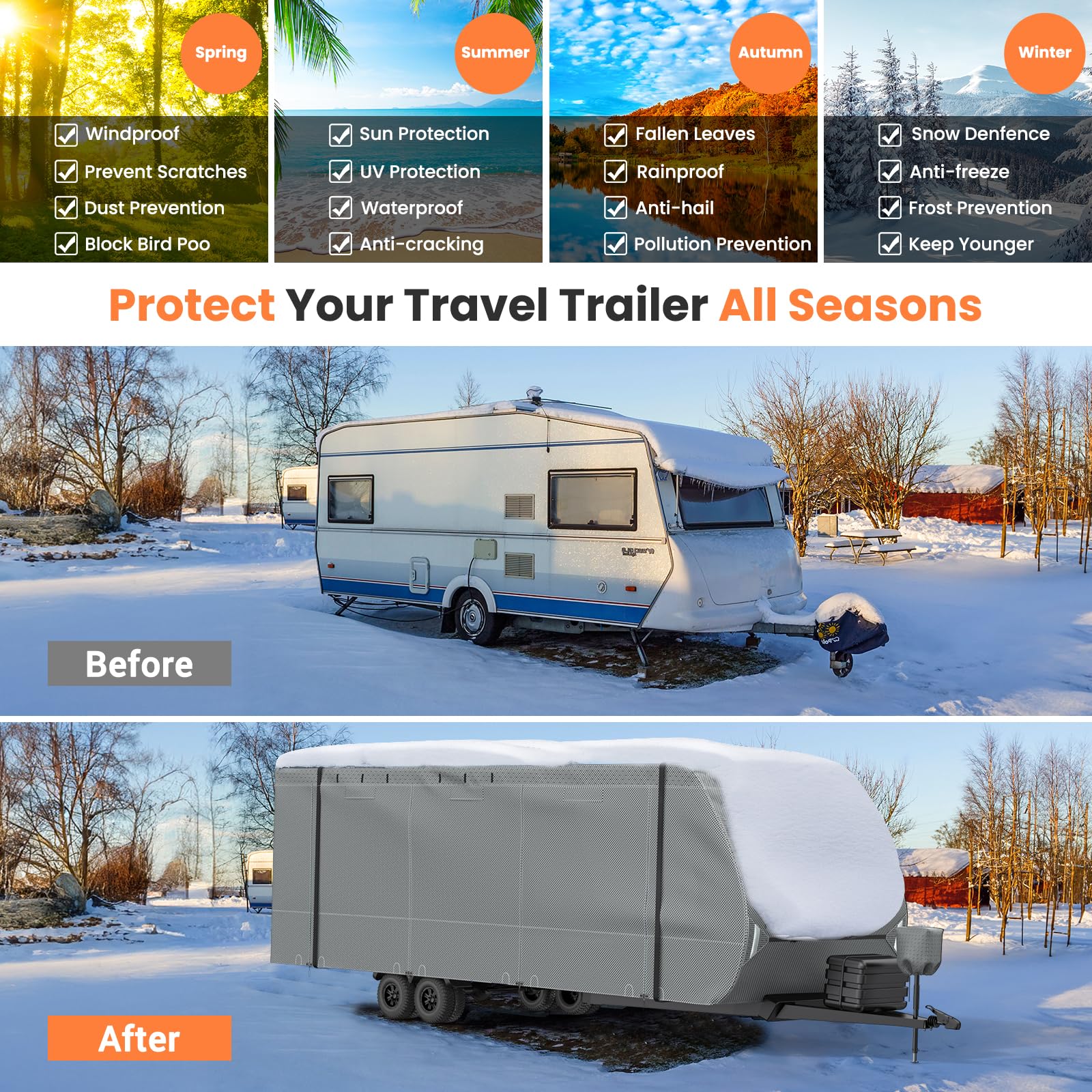 Heavy Duty RV Cover for Travel Trailers 22'1''-24' - Waterproof, Windproof, Rip-Stop Camper Cover with Jack Cover, Tire Covers & Gutter Covers - Perfect for Outdoor Storage, Winter Protection & Long Road Trips