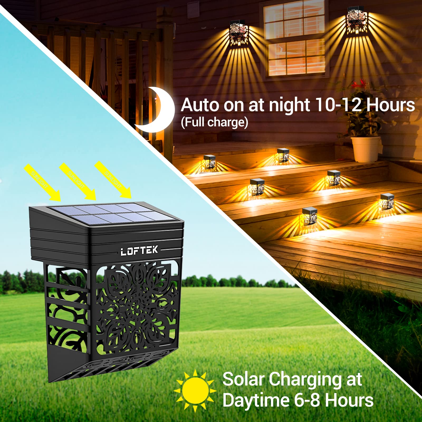 LOFTEK 12 Pack Solar Deck Lights - Waterproof Outdoor Solar Fence Lights for Garden, Patio, Backyard, Stair & Step Lighting | Dusk to Dawn Auto On/Off | Warm White LED Decorative Lights for Railings, Camping & Pathway Illumination