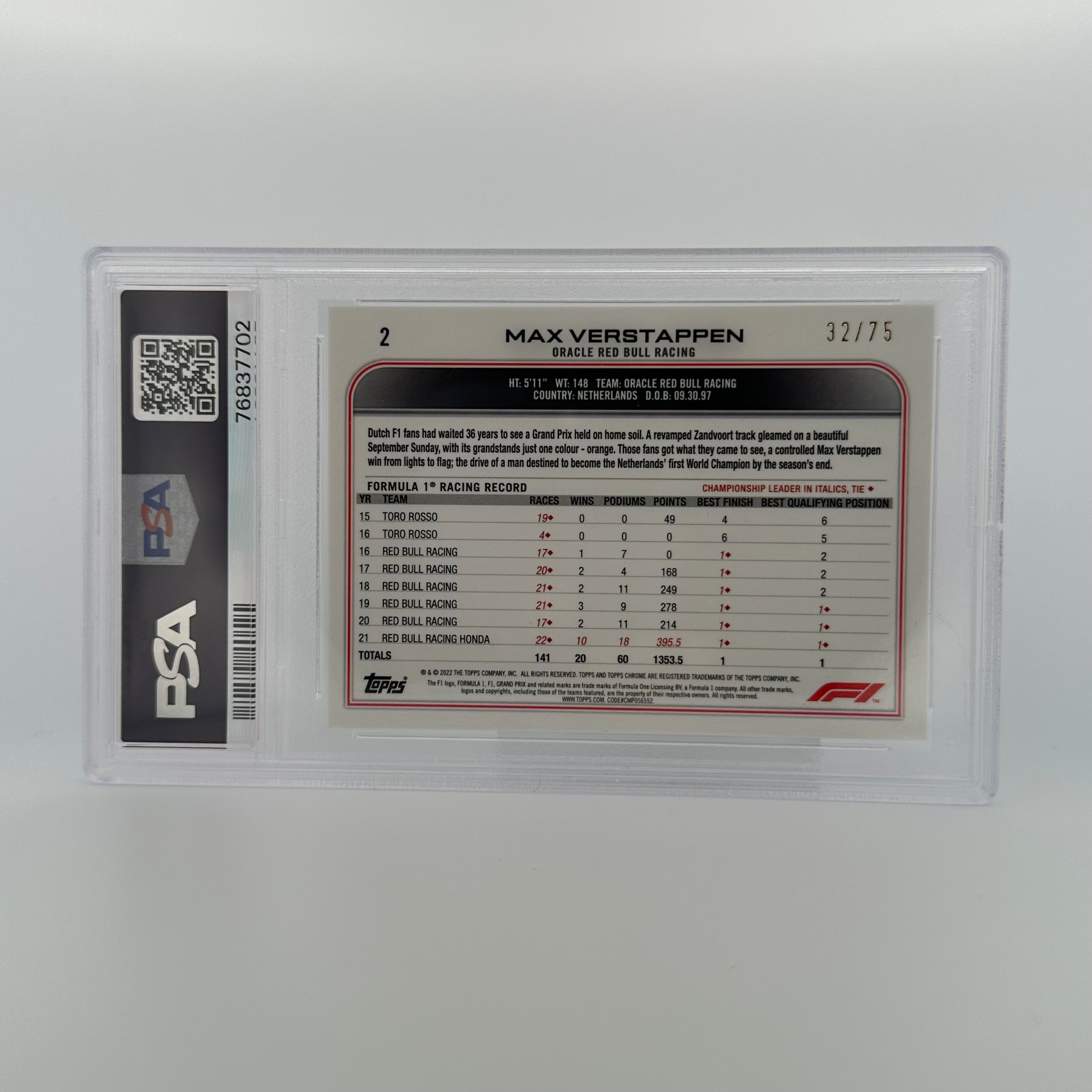 PSA 10 Max Verstappen #2 2023 Sapphire Edition SSP Green /75 - Rare Racing Collectible Card for Fans & Investors