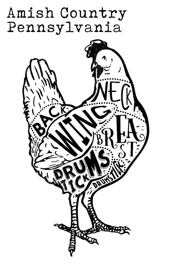Amish Country Pennsylvania Butcher Block Meat Cuts Black Chicken Wall Art Print - 24x36 Signed Master Art Poster for Kitchen & Farmhouse Decor | Vintage Food Artwork for Restaurants & Butcher Shops
