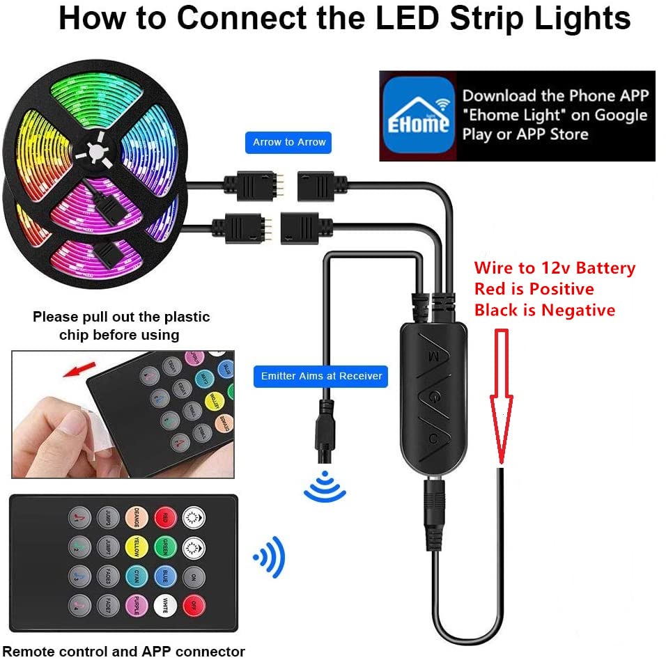 Led Strip Boat Lights Kit - 66FT Bluetooth Multi-Color Marine Pontoon LED Lights, Waterproof Boat Interior & Under Gunnel Deck Lighting, APP/Remote Control with Music Sync for Night Fishing, Parties & Dock Celebrations