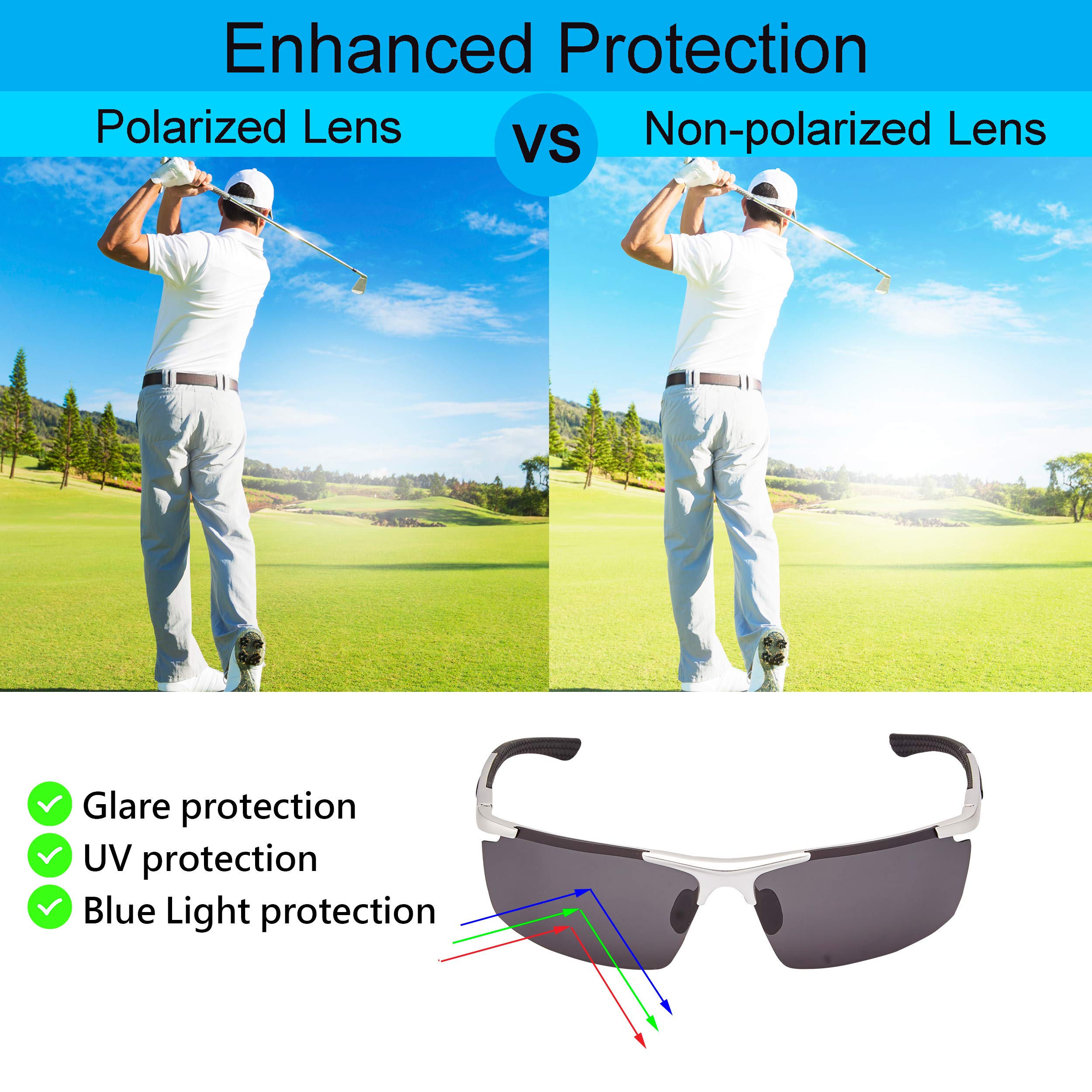 Square Polarized Sunglasses UV400 Protection - Classic Rectangular Shades for Women & Men - Perfect for Driving, Fishing, and Outdoor Activities