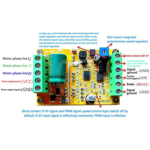 Brushless Motor Controller Driver Board - High Power DC Motor Speed Control for DIY Robotics, CNC, 3D Printers | Perfect for Home Automation & Industrial Applications