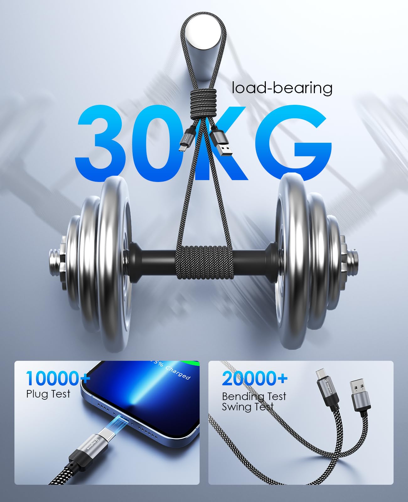 Magtame 5ft Magnetic USB A to USB C Cable - Nylon Braided Fast Charging Cord for iPhone 15 Pro Max/Plus, Samsung S23/S22, iPad & MacBook | Original Patent Design | Perfect for Travel, Office & Home Charging