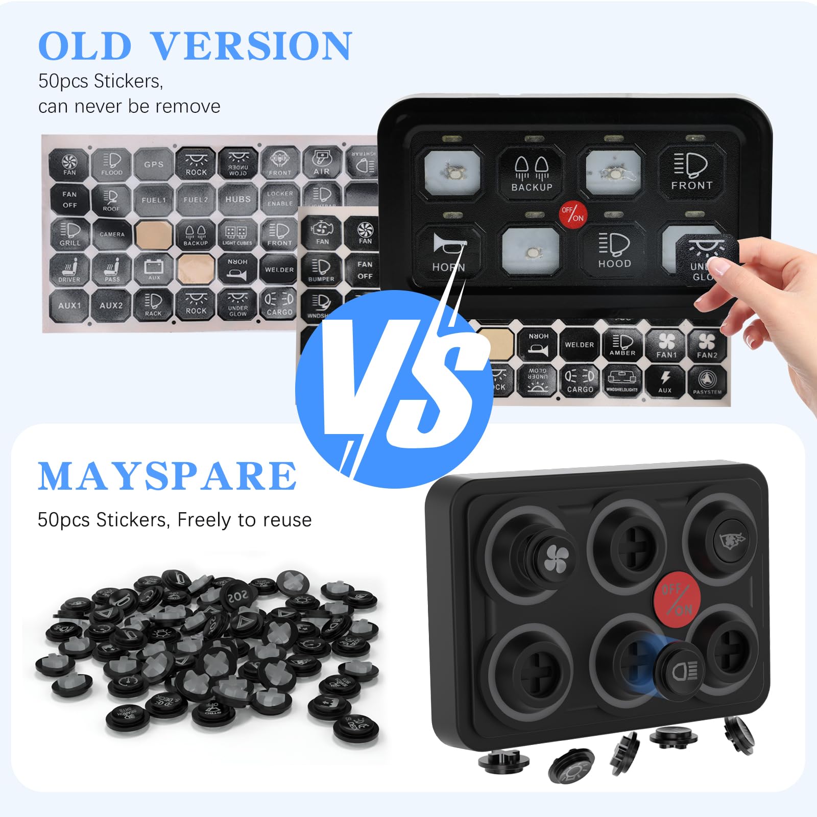 MaySpare 6 Gang Switch Panel - Upgraded Multicolor Toggle Momentary Pulse Switch with Electronic Relay System | Waterproof IP68 for Yachts, Trucks, RVs, SUVs, ATVs & Off-Road Vehicles | Perfect for Marine, Automotive & Outdoor Power Control