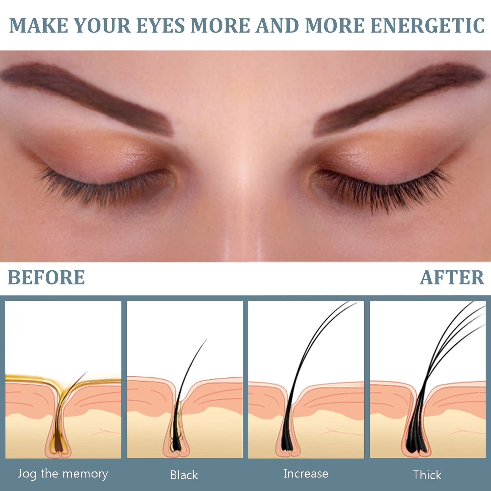 Premium Eyelash Growth Serum for Longer, Thicker Lashes - Hypoallergenic & Non-Irritating Lash Boost Formula - 3ml - Perfect for Daily Use & Sensitive Eyes
