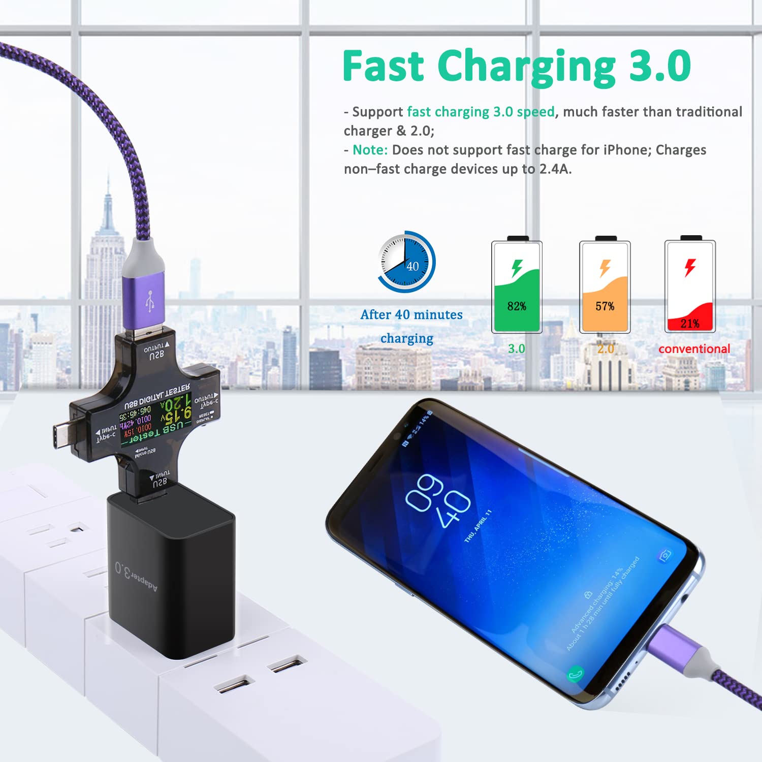 5V 3A USB Wall Charger Fast Charging Block - Dual Port Phone Charger Adapter Compatible with iPhone 16/15/14 Pro Max, Galaxy S24/S23 Ultra, Android Phones & Camping Fan - 2 Pack (Black & White) - Perfect for Home, Office & Travel Charging