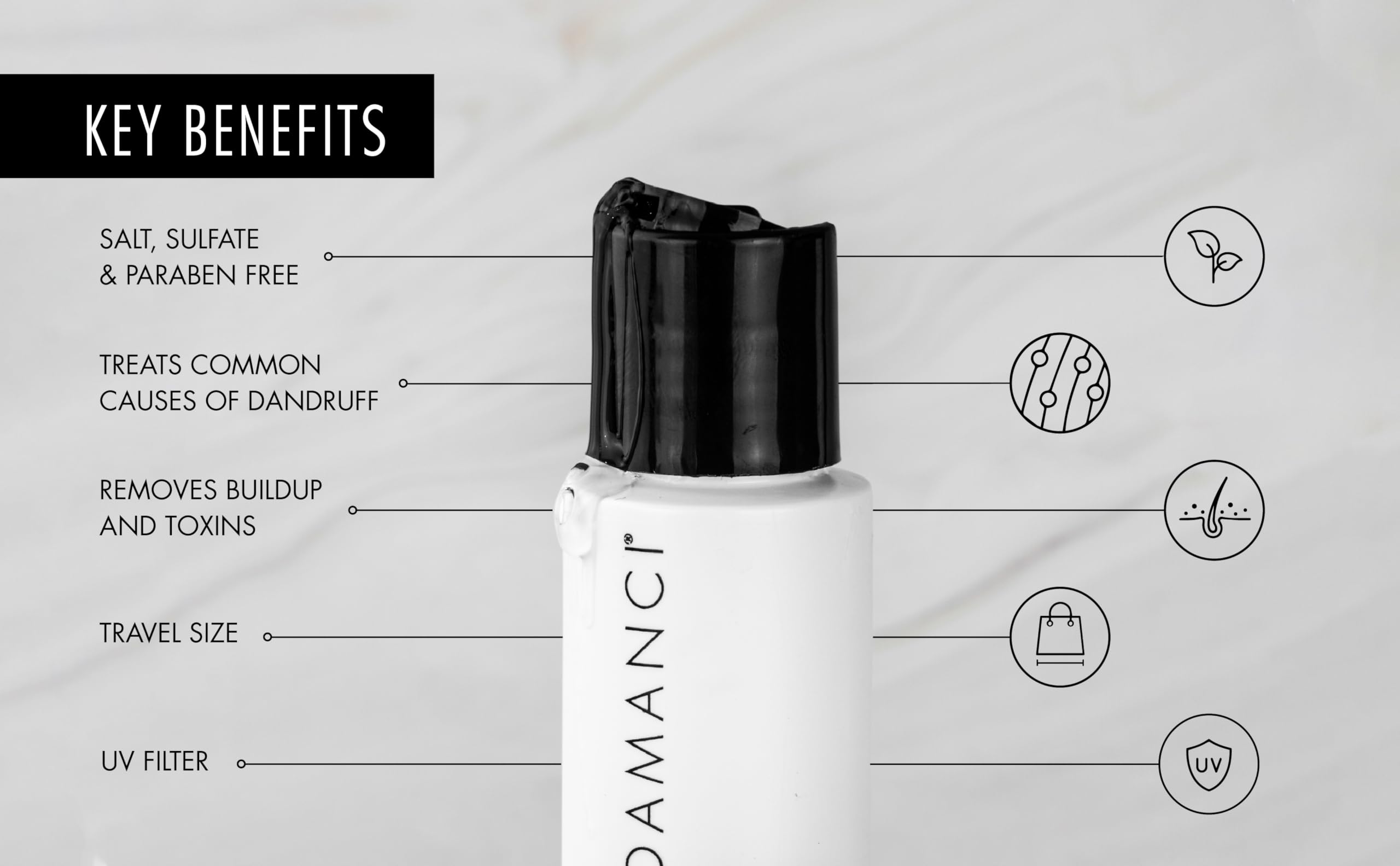 Professional Clarifying Shampoo for Build Up Removal - Detox & Deep Cleanse for Curly Hair - Travel Size 2.3oz - Perfect for Gym Bags, Vacation & On-The-Go Hair Care