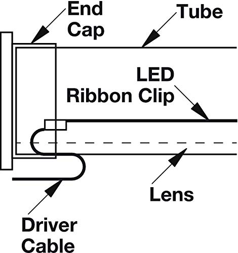 LED Closet Rod Complete Kit - 24