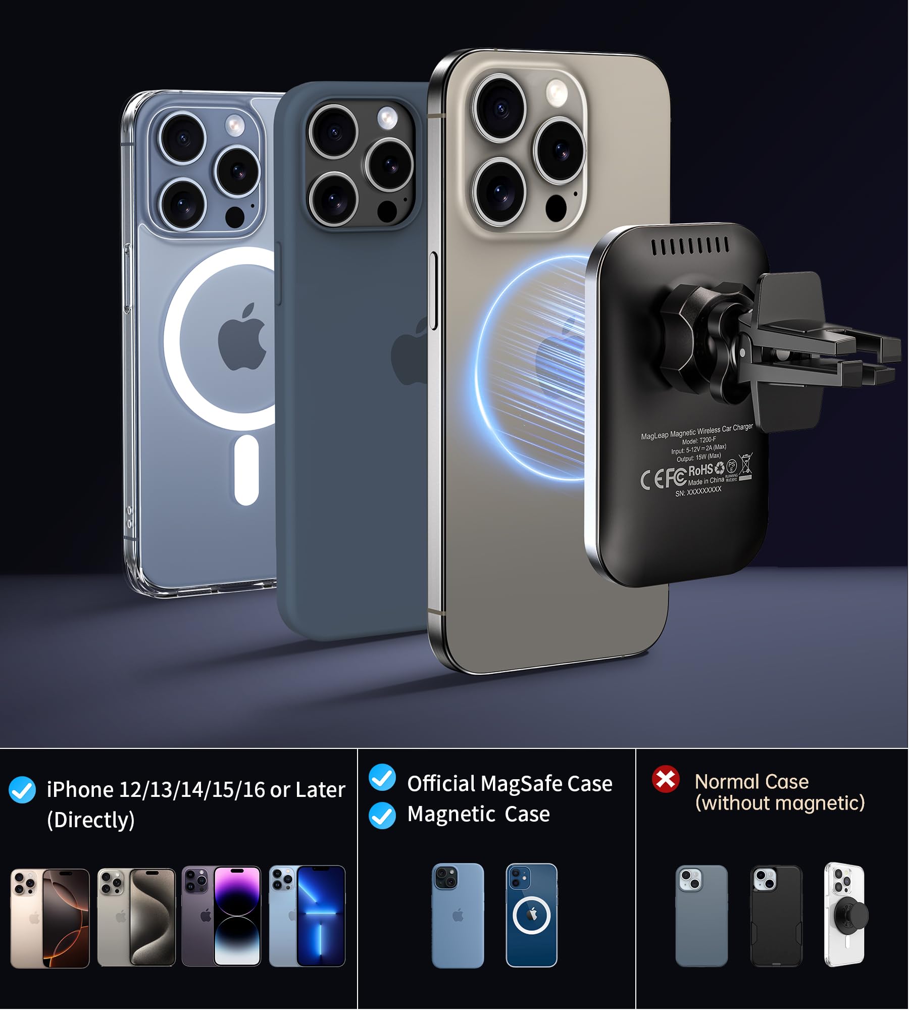 Magnetic Wireless Car Charger for iPhone 16/15/14/13/12 Series - 360° Rotatable MagSafe Car Mount with Strong Magnet - Fast Charging for Car Vent - Perfect for Commuting, Road Trips & Hands-Free Navigation