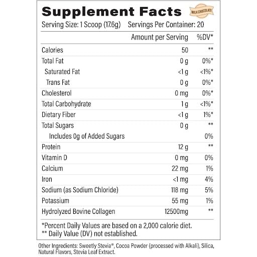 Grow Young Fitness Collagen Protein Powder - Milk Chocolate Flavor, 12.41oz (1 Pack, 20 Servings) | Sugar Free Supplement for Skin Elasticity, Bone & Joint Health, Weight Management | Perfect for Post-Workout Recovery & Healthy Lifestyle