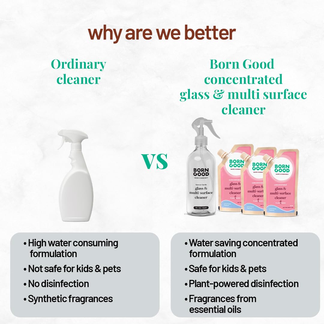 Born Good Glass & Multi-Surface Cleaner Concentrate 1.5L (50.7oz) Refill Bottle | 1 Pouch Makes 500ml (16.9oz) | Safe for Glass, Metal, Wood, Ceramic, Marble | Non-Toxic, Hypoallergenic | Perfect for Windows, Mirrors, Countertops & Household Cleaning