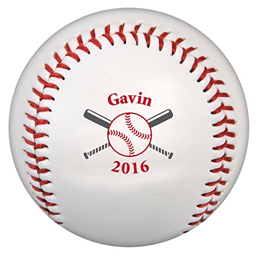Bats & Ball
